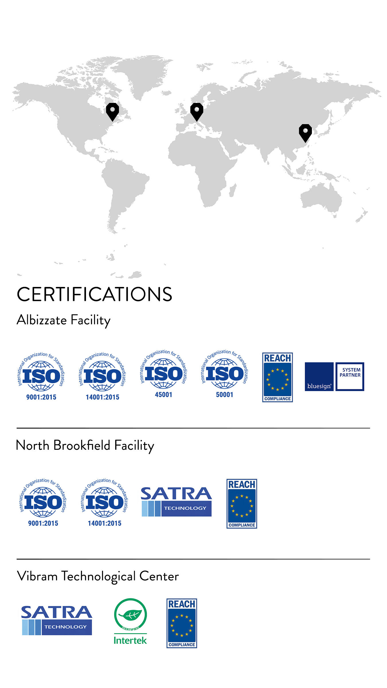 vibram sostainability map
